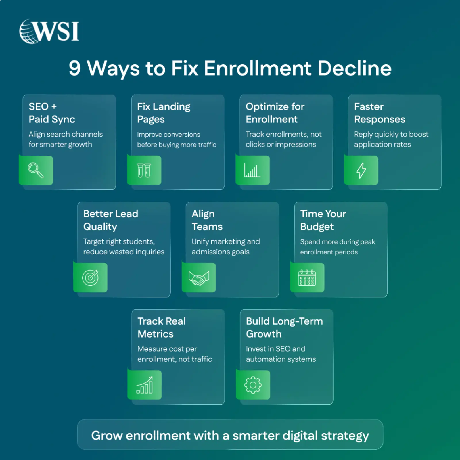 9 Ways to Fix Enrollment Decline 9 Ways to Fix Enrollment Decline