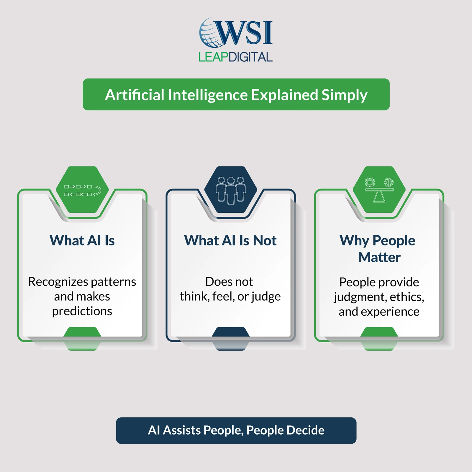 Before-vs-After-The-AI-Era-Search-Funnel-Shift Before-vs-After-The-AI-Era-Search-Funnel-Shift