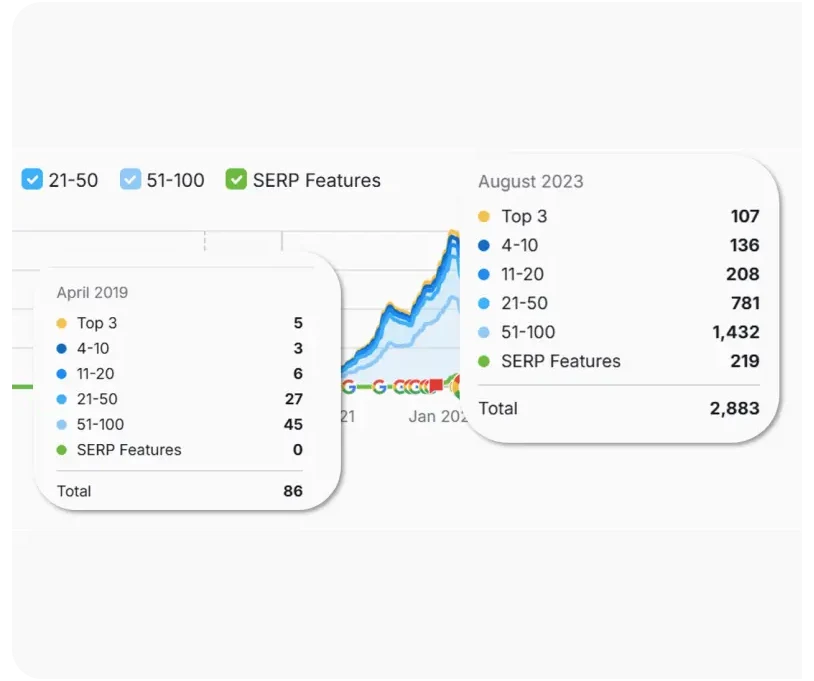 NPW metrix NPW metrix