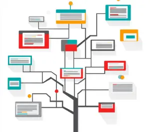 Reports That Drive Decisions Reports That Drive Decisions