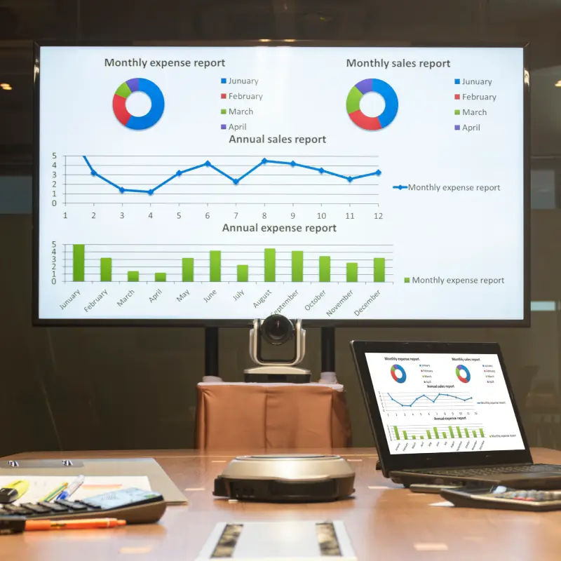 See the Full Impact of Your SEO Efforts
