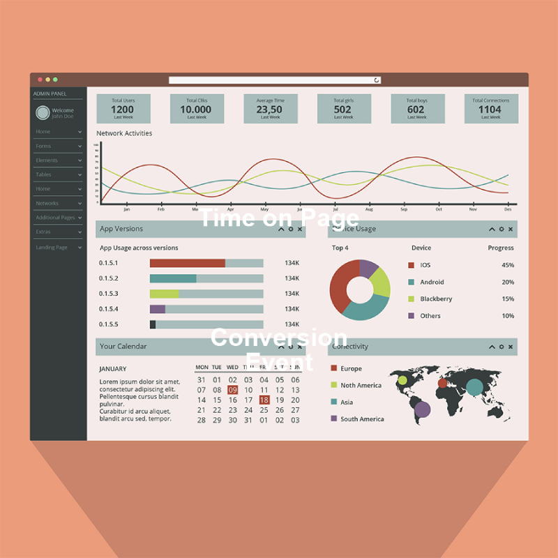 Why High-Quality Visits Matter