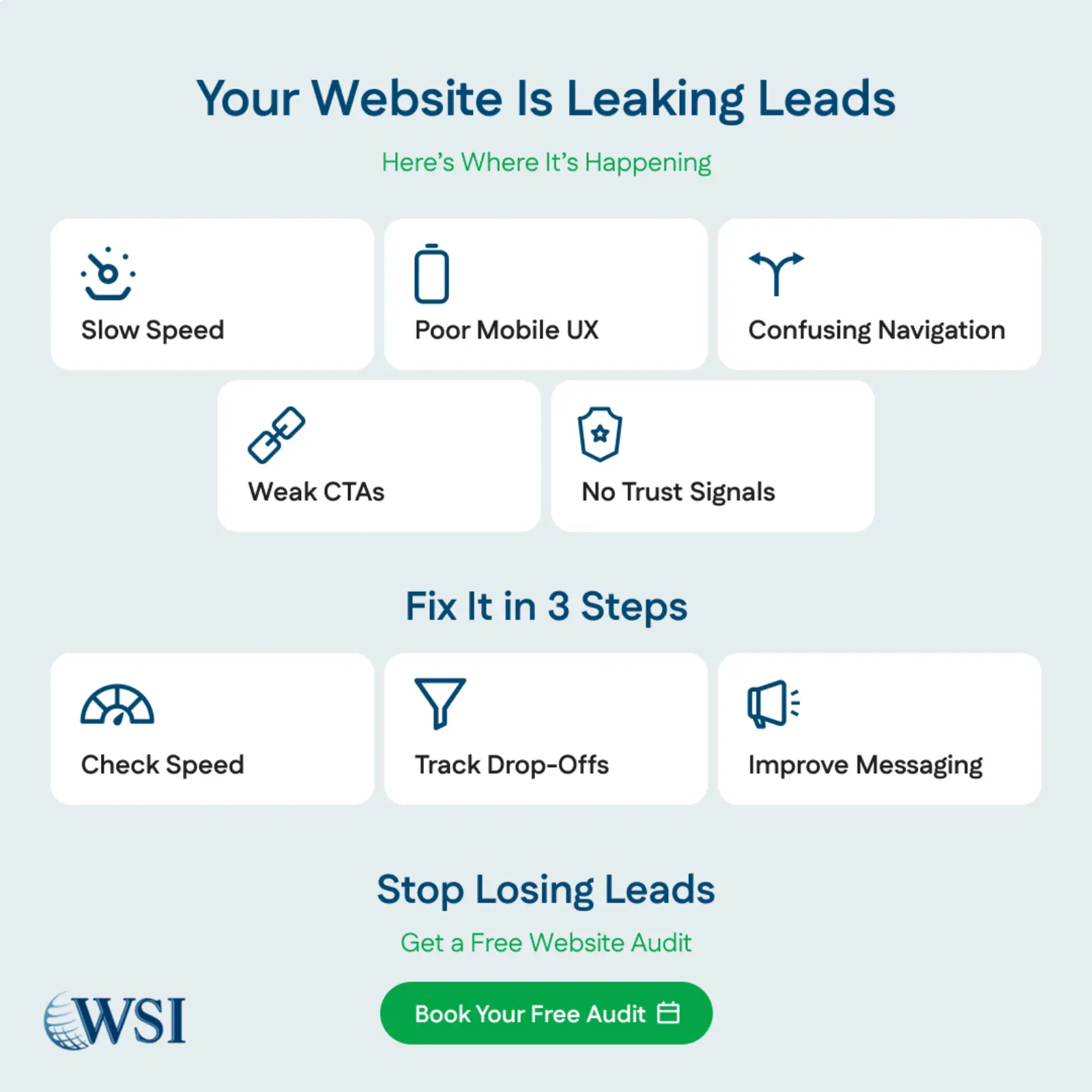 Your Website Is Leaking Leads